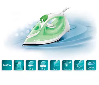 Philips Easy Speed Steam Iron - GC102070