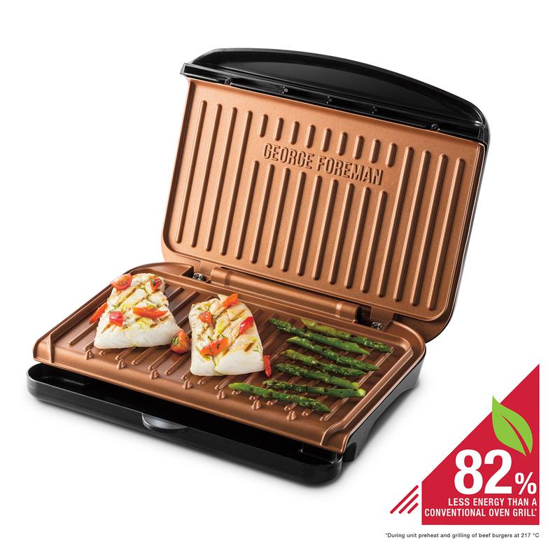 George Foreman Fit Grill