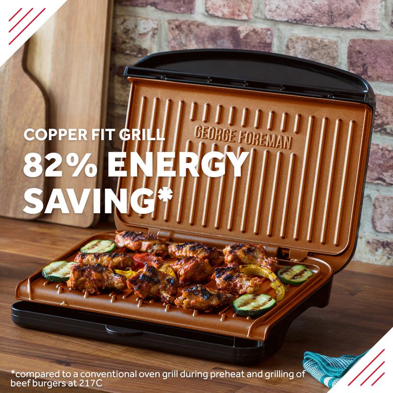 George Foreman Fit Grill