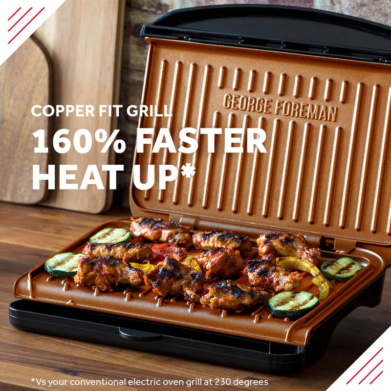 George Foreman Fit Grill