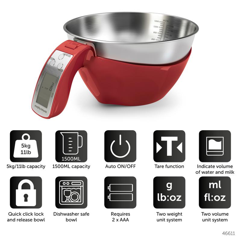 Morphy Richards Jug Scale Red - 46611