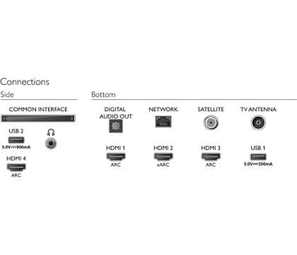 Philips 4K UHD LED Android TV - 43PUS8507/12