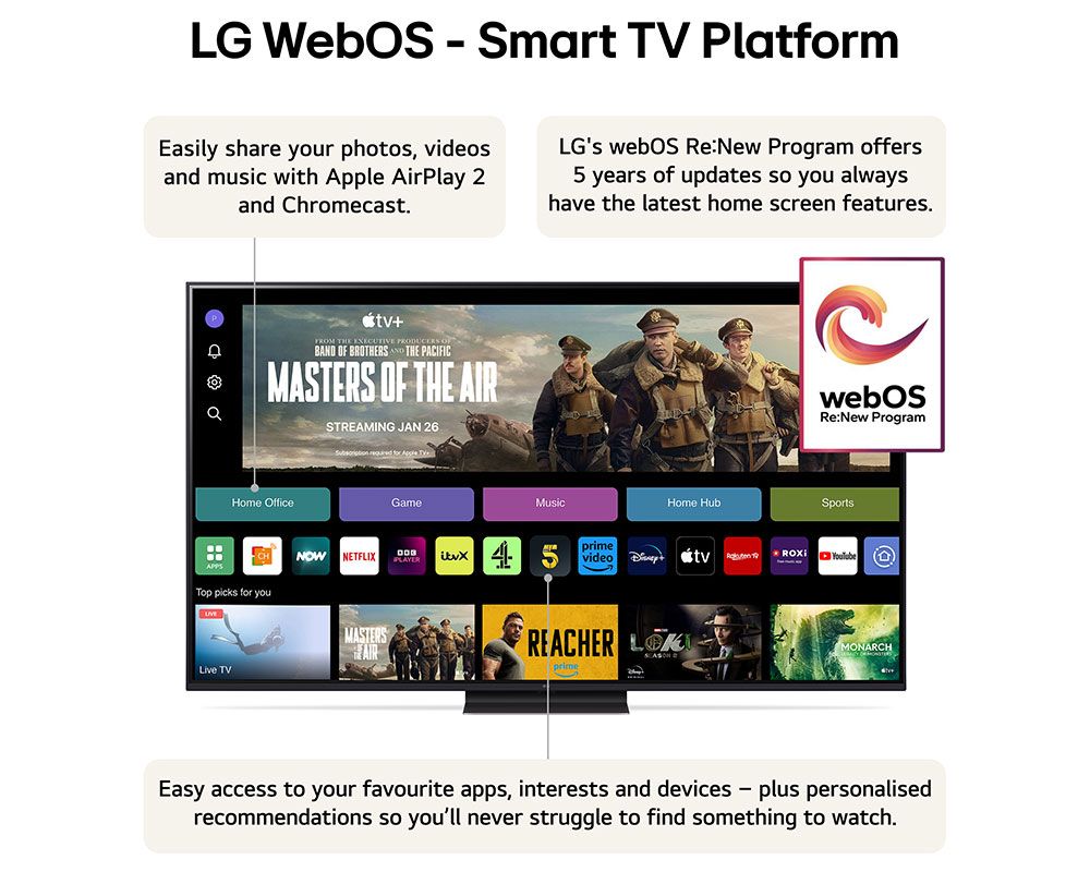 Lg Electronics Uk Ltd 55UT91006LA 55 Inch Lg Uhd Ai Ut91 4K Smart TV 2024