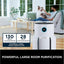 SHARK NeverChange5 MAX HP300UK Air Purifier - White