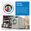 Bosch Series 2 WGE03408GB 8kg Freestanding Washing Machine – 1400RPM, White