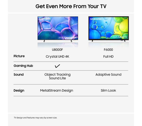 Samsung UE50U8020F 50″ Crystal UHD 4K Smart TV – MetalStream Design, Tizen OS, HDR10+