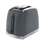 Honeycomb 2-Slice Textured Toaster – Stylish & Durable – Model 26063