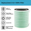 BLACK+DECKER Air Purifier HEPA 13 Filter - BXAP62004GB