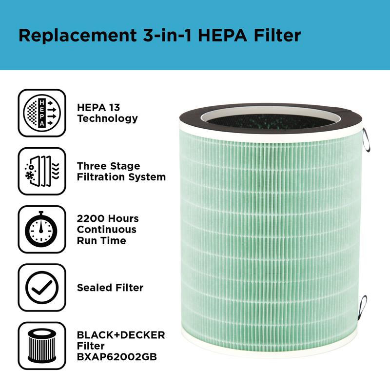 BLACK+DECKER Air Purifier HEPA 13 Filter - BXAP62004GB