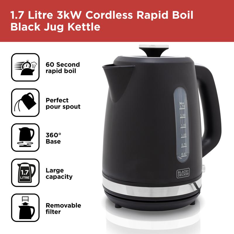 Black and store decker kettle filter