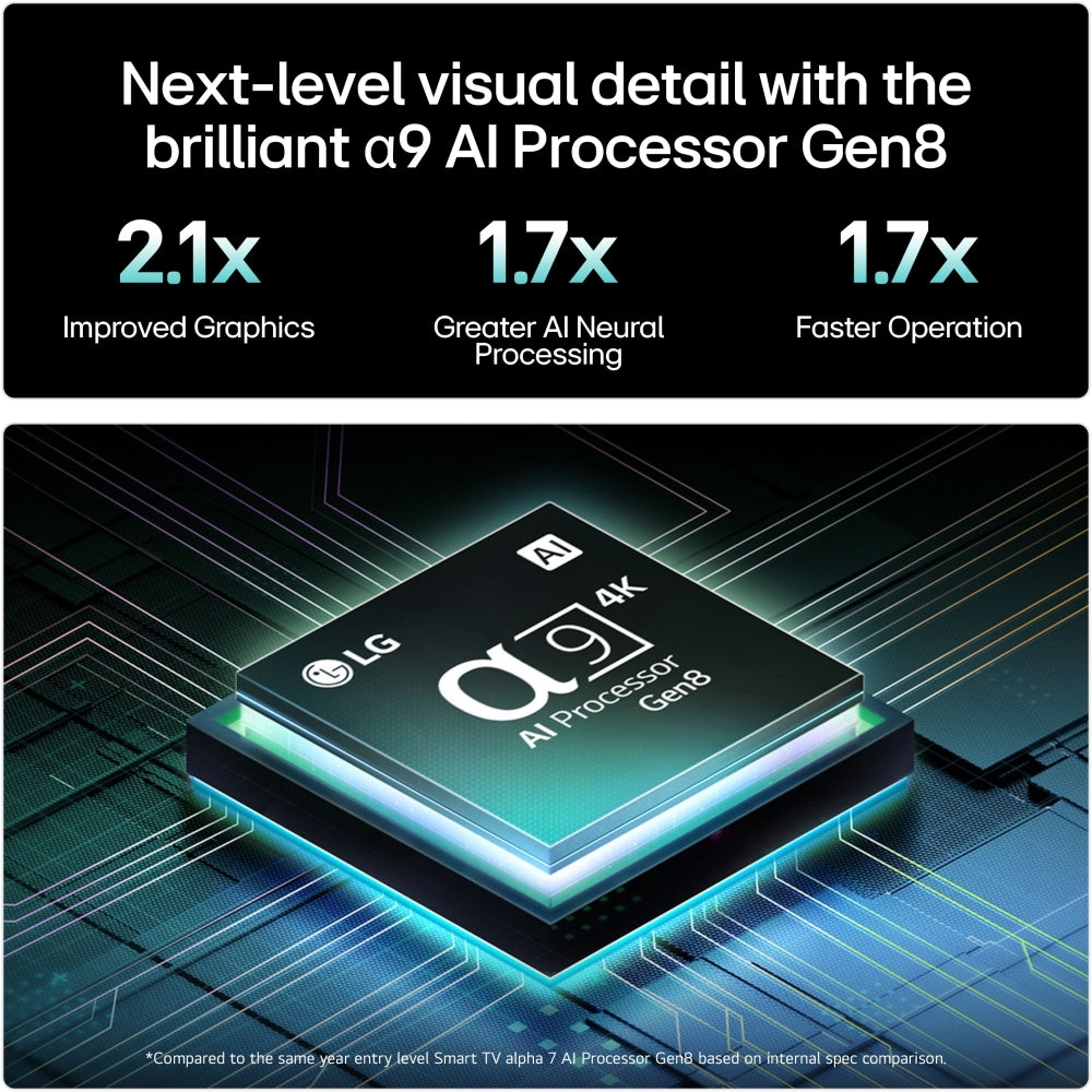 LG OLED55C56LB 55" OLED evo 4K Smart TV with AI Processor & Dolby Atmos