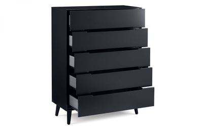 Alicia 5 Drawer Chest - Anthracite