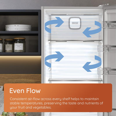 Hotpoint 316L 60/40 Freestanding Dual No Frost Fridge Freezer with Even Flow Cooling – White, 60cm (HPK26363W4UK)