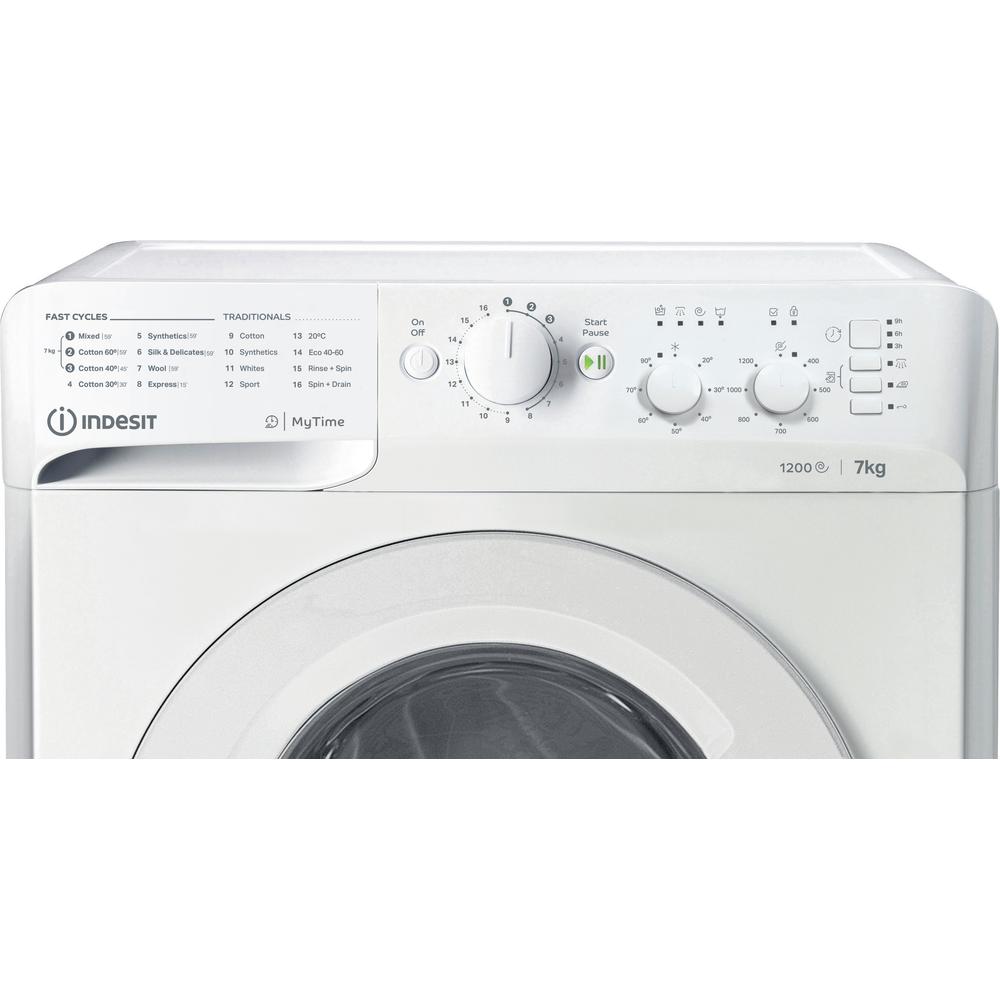 Indesit 7kg White Washing Machine – Freestanding (MTWC71252WUK)