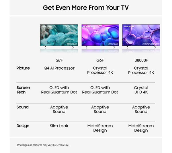 Samsung 85″ QLED Q7F 4K Vision AI Smart TV (2025) – Q4 AI Processor, Real Quantum Dot, Tizen OS