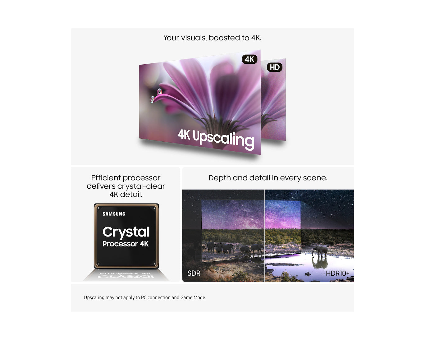 Samsung 43″ Crystal UHD U8020F 4K Smart TV (2025) – Crystal Processor 4K, Tizen Smart TV