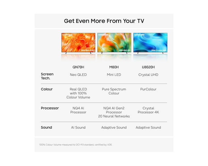 Samsung U8020H UE65U8020HKXXU 65" Crystal UHD 4K Vision AI Smart TV – 2026 – Black